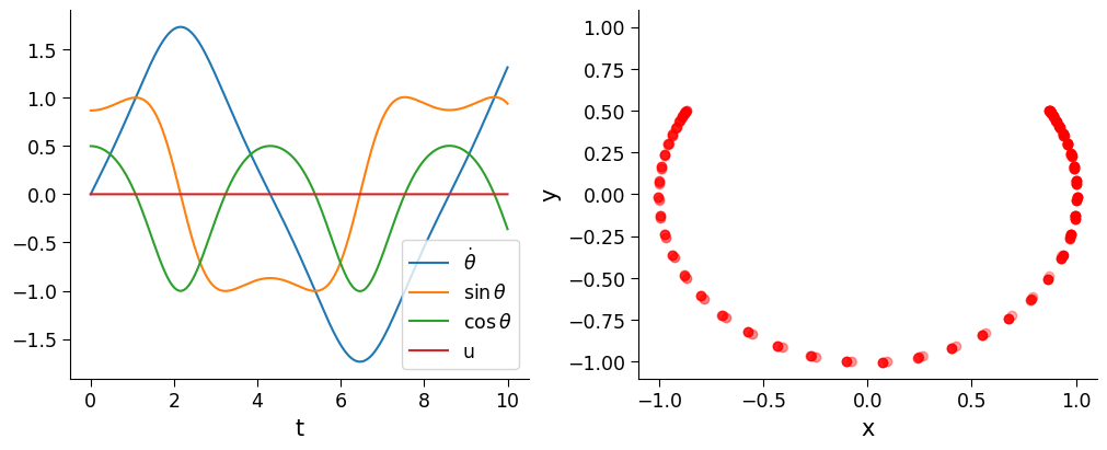 ../_images/examples_simple_pendulum_10_0.png